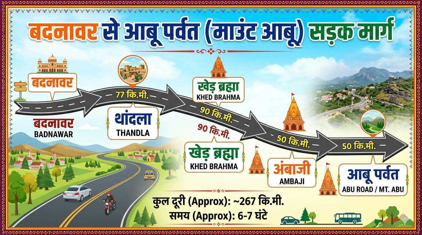 आबू पर्वत