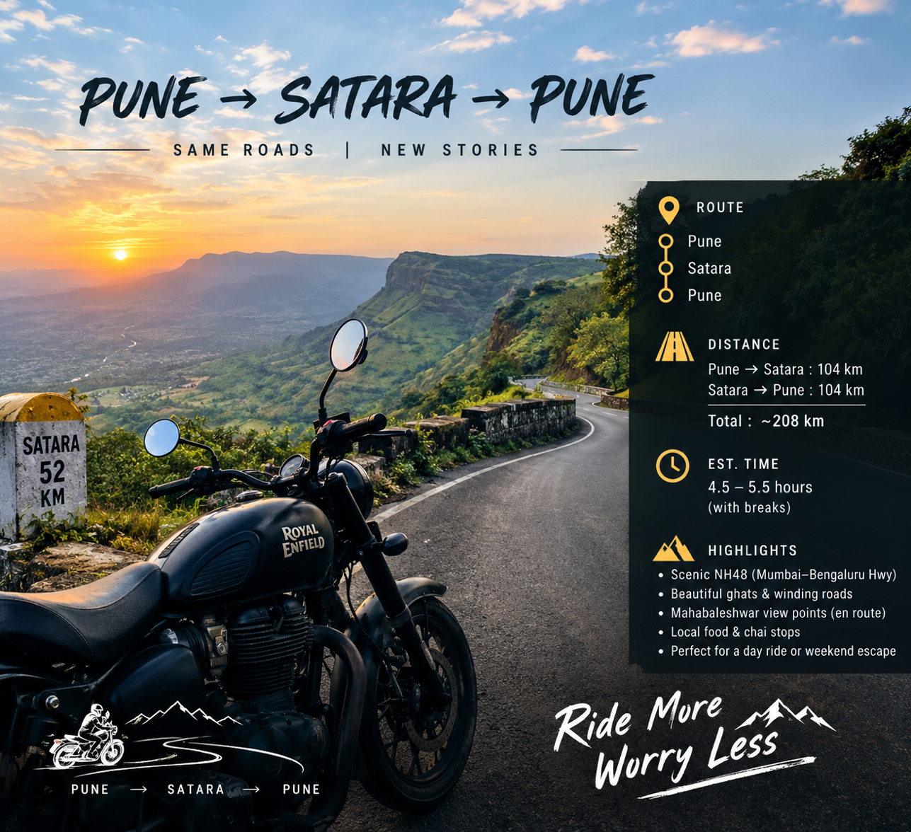 Pune - Satara Circuit